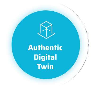 Authentic Digital Twin
